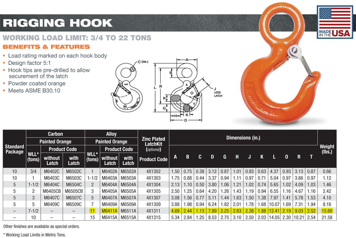 11 Ton CM M6411A Alloy Eye Hooks Wesco Industries